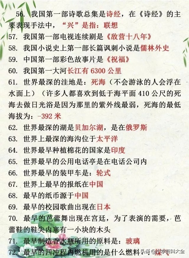 小学生必背知识点总结题,小学常识必背知识题