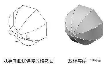 cad三维建模后如何导入3d,cad三维建模零件图视频教程