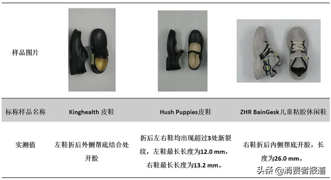 耐克鞋好还是回力鞋好,36码童鞋nike