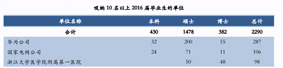 有什么外国东西是中国造的,只有中国能造出来的东西