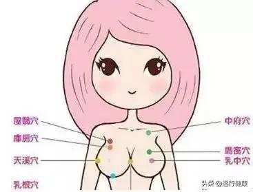 晚上睡觉穿胸罩会变小吗,睡觉穿胸罩胸会变小吗