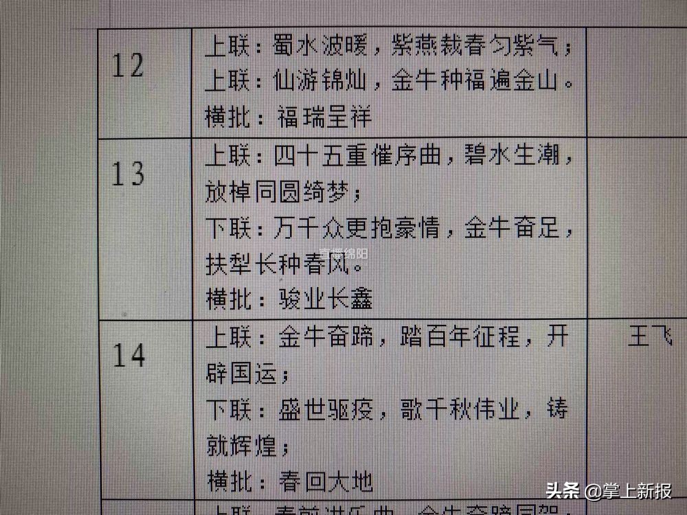 红红火火春联大全,纸短情长春联100幅