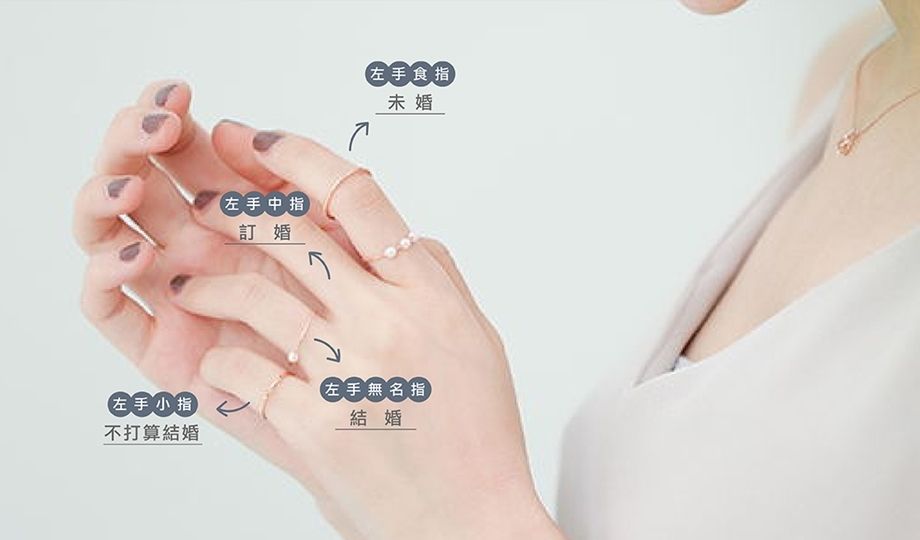 泫雅风彩珠戒指教程,泫雅同款情侣对戒