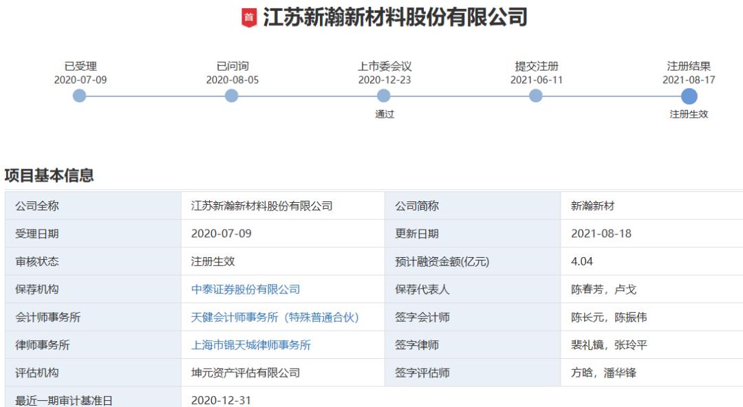 数说香水|17%的年均增长率下，“香水”以何撩人？