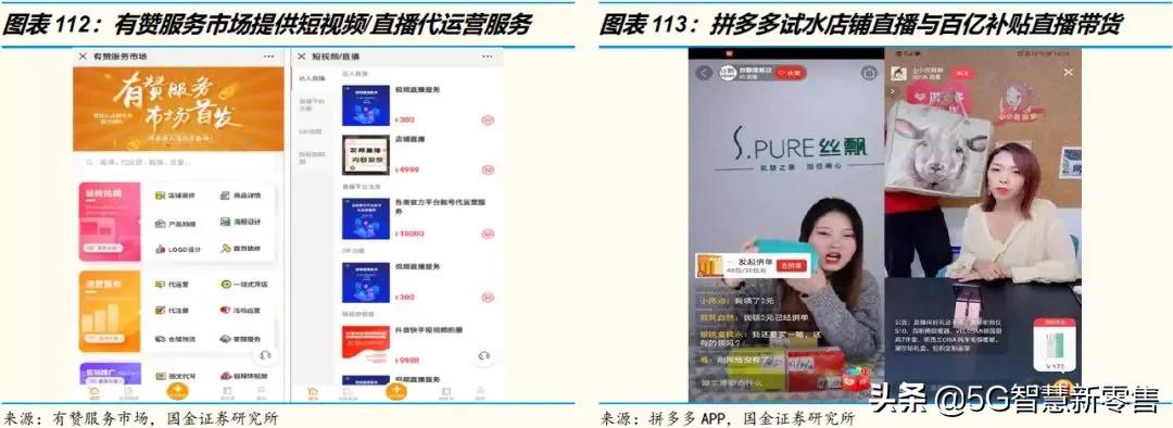 电商的展望,电商趋势展望未来怎么写