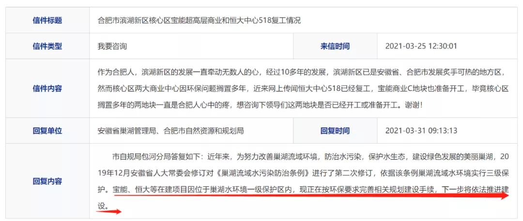 合肥最新消息别墅区有哪些,合肥最近出现好消息