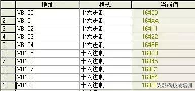 rs-485的技术特点,rs-485全解析
