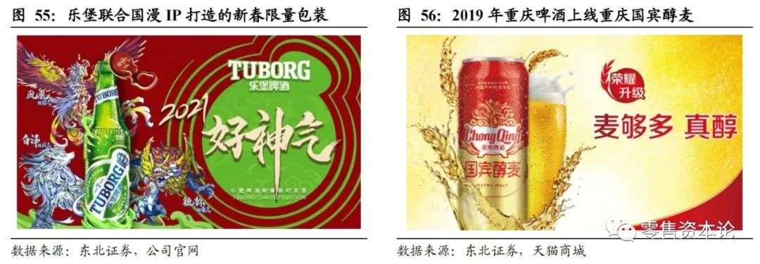啤酒行业新产品如何运作,新产品啤酒如何进入市场营销模式