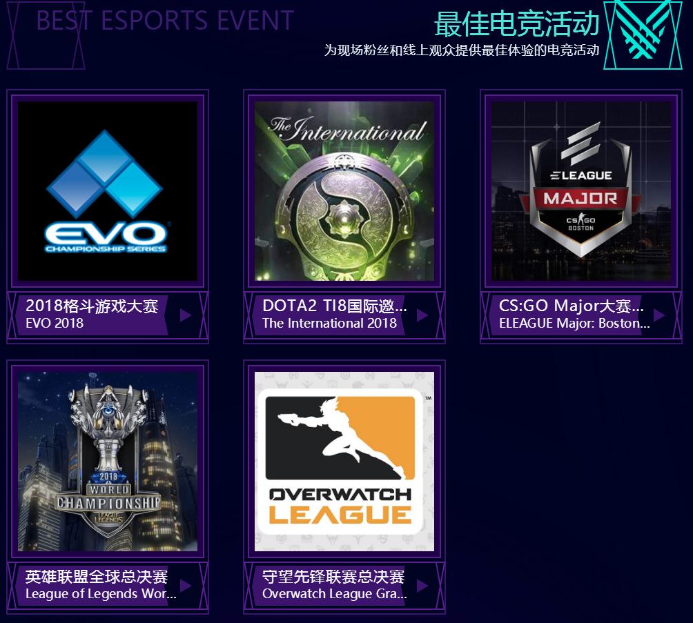 游戏界奥斯卡2018,游戏界的奥斯卡gta颁奖典礼