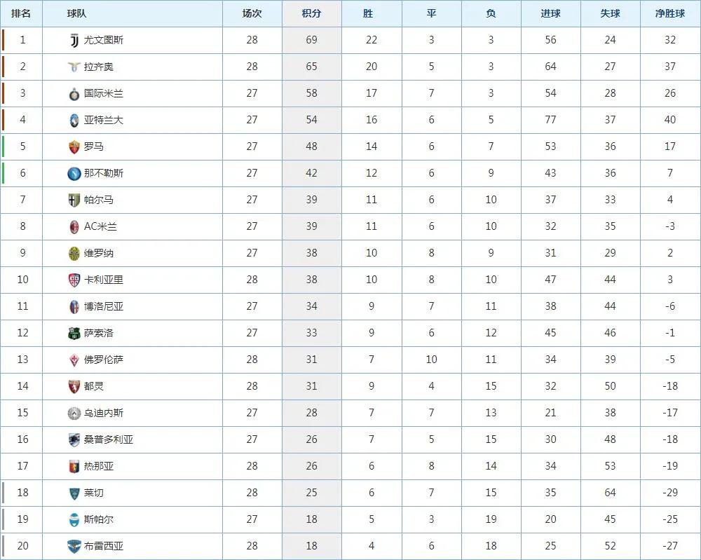 西甲篮球赛程表直播,2024西甲篮球直播在线观看