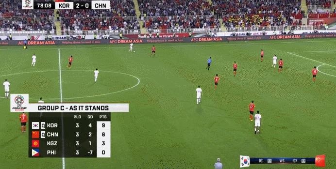 里皮和郑智谁更厉害,里皮评价郑智完整