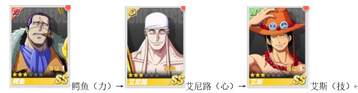 航海王热血航线新手推荐轻松上分,航海王热血航线pvp上分