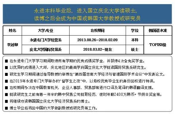 奋达职业学校和奋达厂是一回事吗,奋达职业技术学校与奋达关系