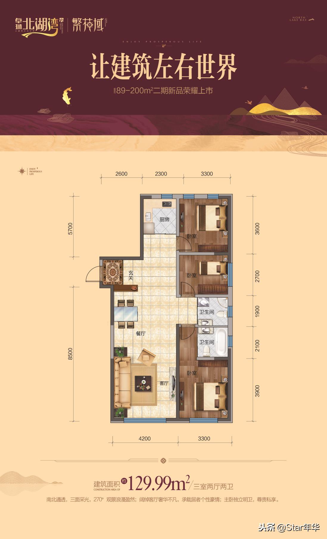 北湖卓阳北湖湾房价,长春卓扬北湖湾二期