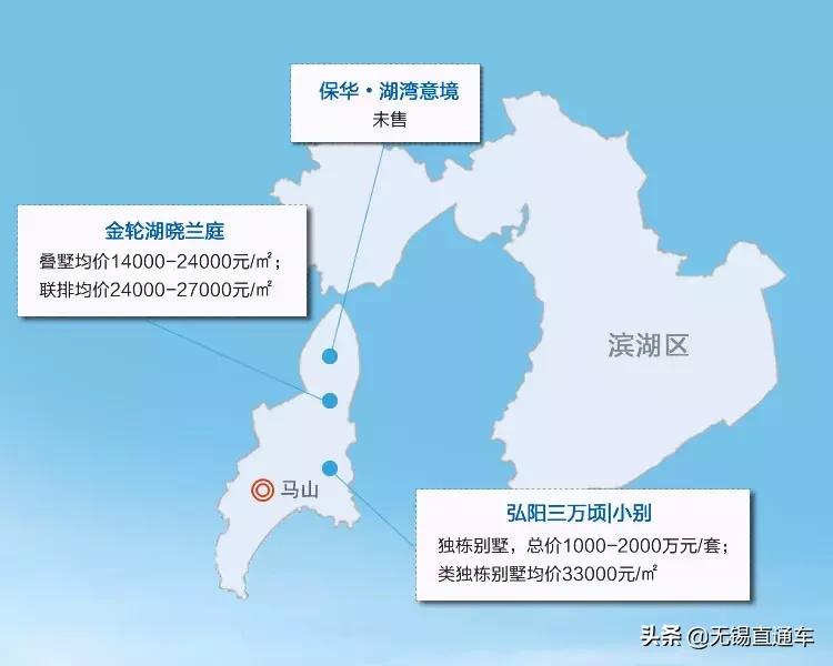 无锡一个悄悄崛起的城市,无锡最有发展潜力的小镇