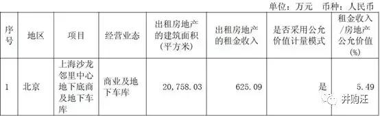 惊人闪电,宇通重工借壳st宏盛