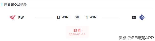 力争四连胜!佳境渐入RW今非昔比,每况愈下ES举步维艰