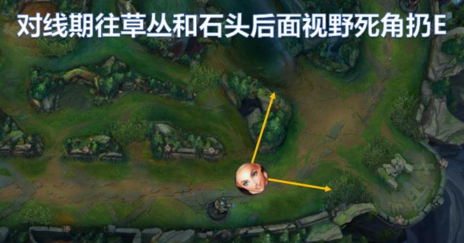 爱的魔力风火轮转圈圈特效教程,爱的魔力摇摇圈