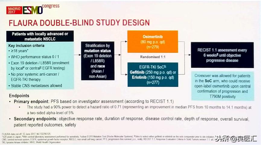奥希替尼有效概率,奥希替尼最好的效果是什么