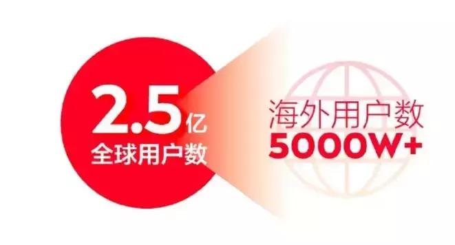 两小时前，我面试了一个OPPO粉丝