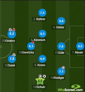 勒夫十大高光时刻,勒夫的战术分析