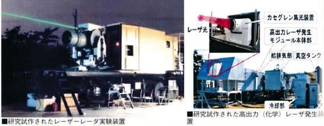 日本应对中国战机压力,日本激光武器研发现状