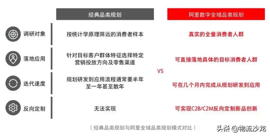 天猫联手阿里妈妈首次发布行业指导白皮书,打造品牌数字化引擎