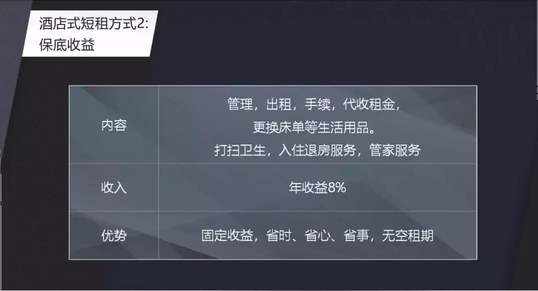 投资迪拜房产详情,选择迪拜房产投资的理由