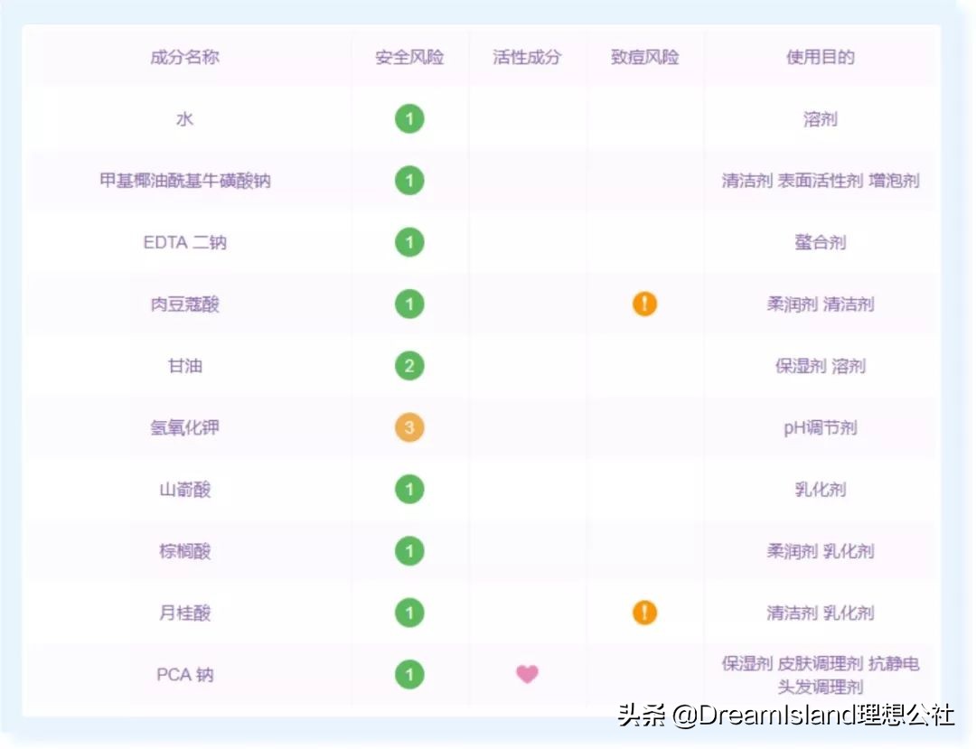 sk2化妆品神仙水还能不能用,sk2的神仙水好用吗用过的说一下