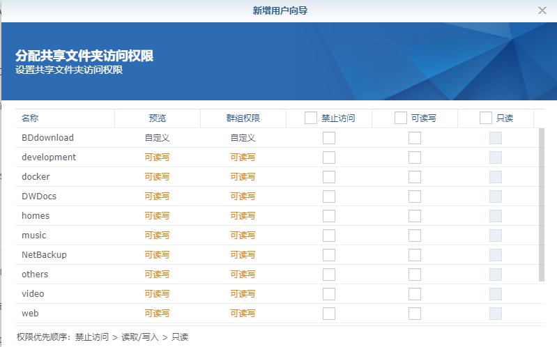 群晖新建用户权限照片,群晖建立多用户