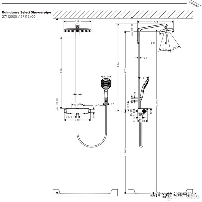 年后装修有哪些建议,年后装修风格