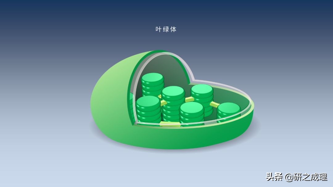 3d晶体科研绘图ppt,用ppt做3d科研图