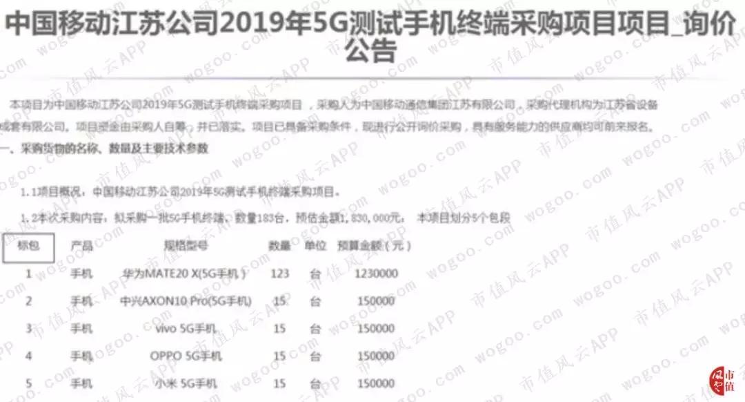 碳哥带你装逼带你飞系列之通信专题,四——5G是陷阱还是馅饼,上