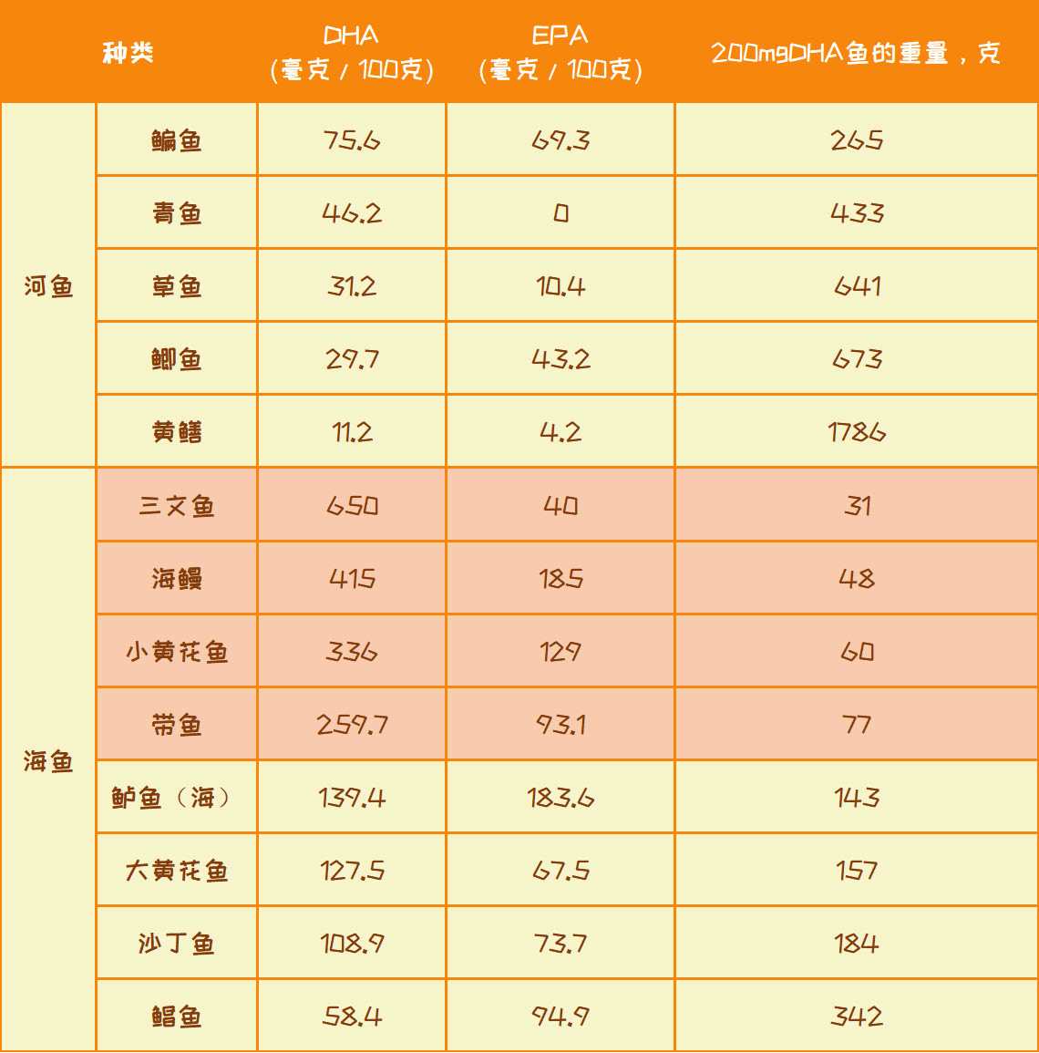 产后抑郁不是矫情,妇女产后重度抑郁不是矫情