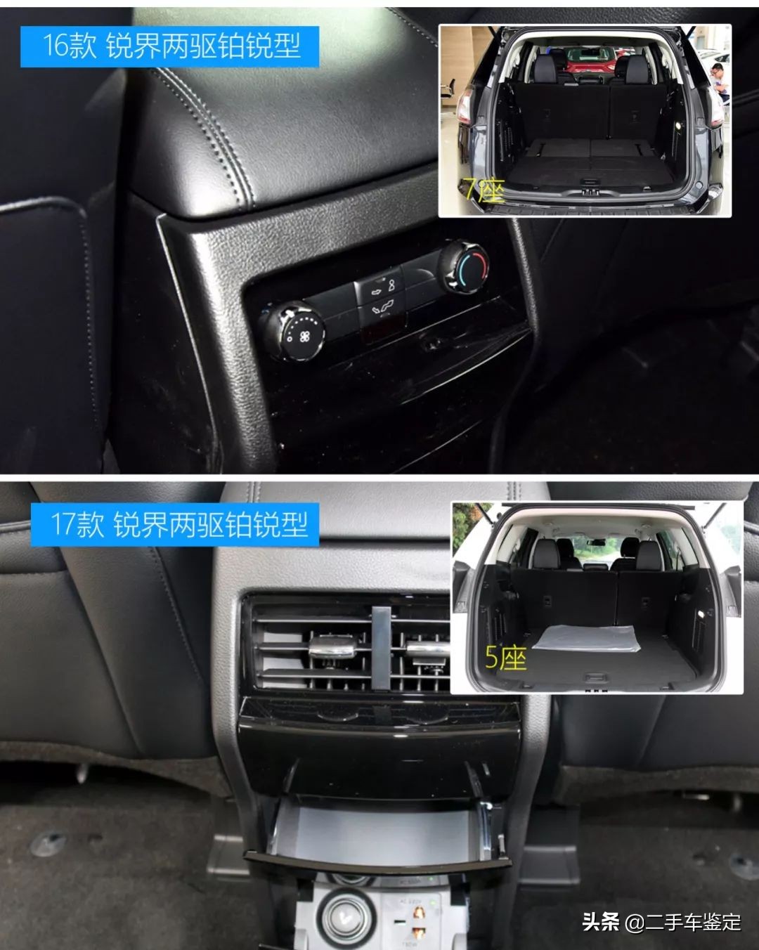 五座福特锐界测评,福特锐界各款区别