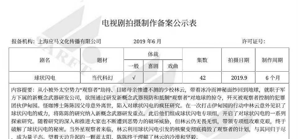 网传刘慈欣《球状闪电》被影视化：赵丽颖演影版，迪丽热巴演剧版