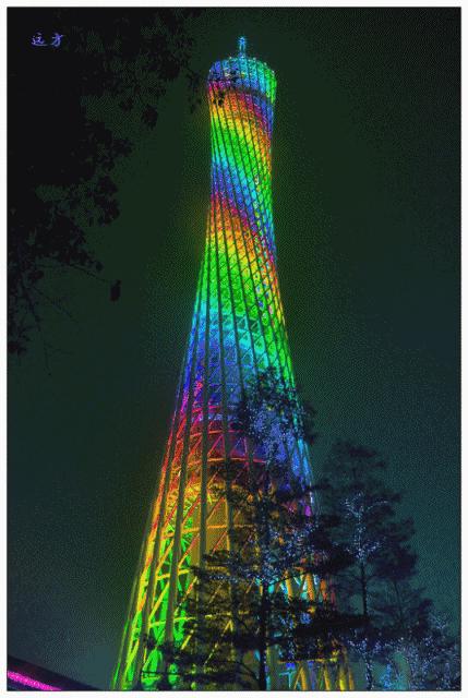 秒懂数学公式,一看就懂的数学公式