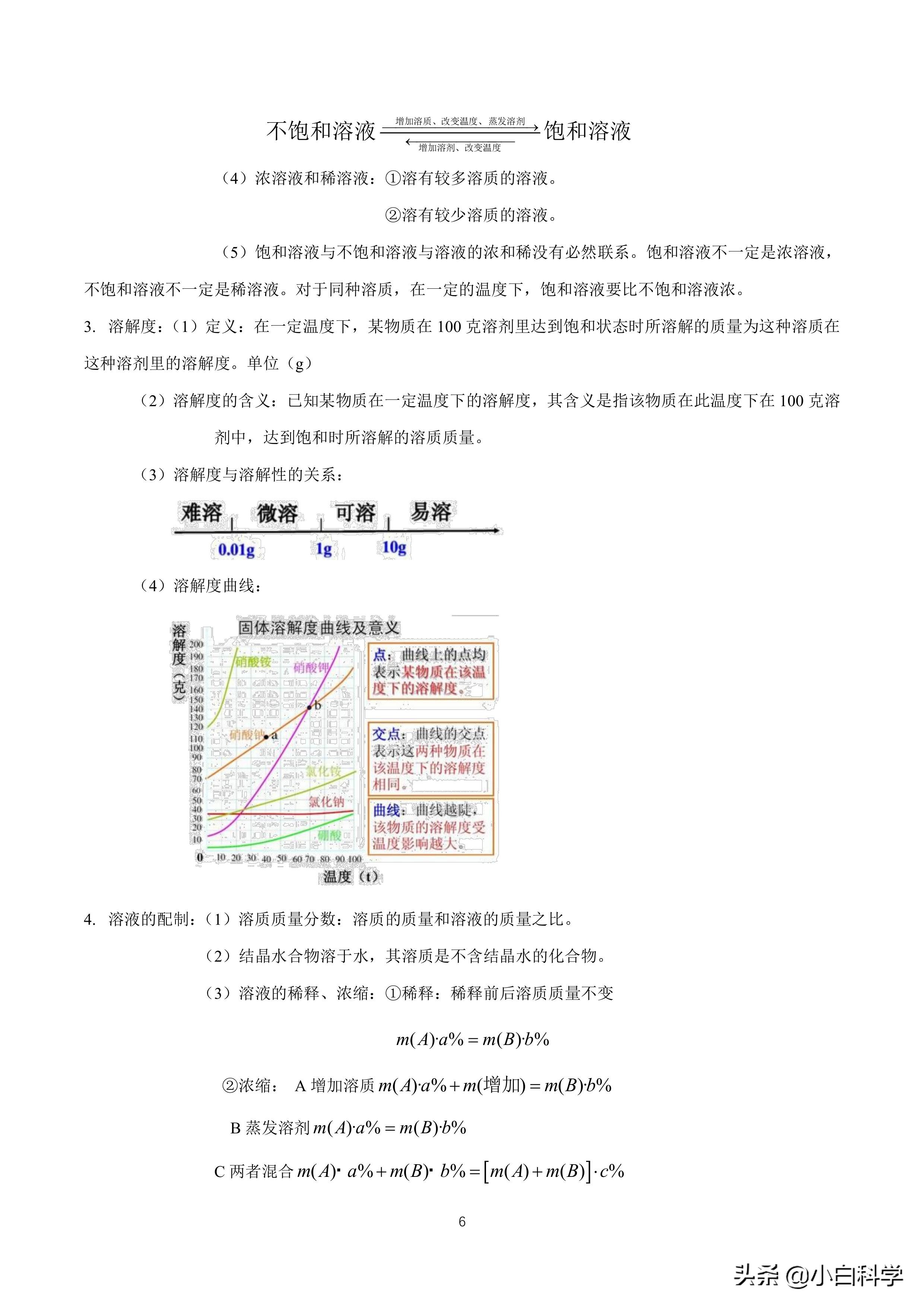 九年级化学溶液知识点口诀,人教版九年级化学溶液题型