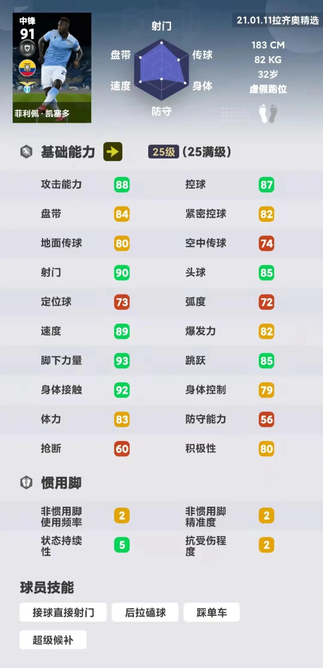 拉齐奥前腰路易斯阿尔贝托,00-01赛季拉齐奥阵容