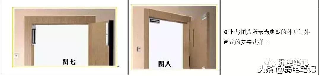 电插销锁与磁力锁哪种好用,磁力锁属于阴极锁还是阳极锁