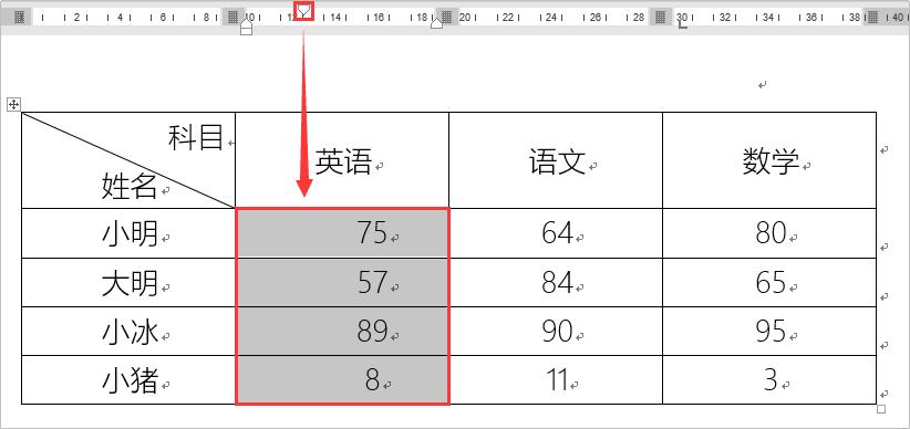word排版标尺调整,好用的电脑word排版软件