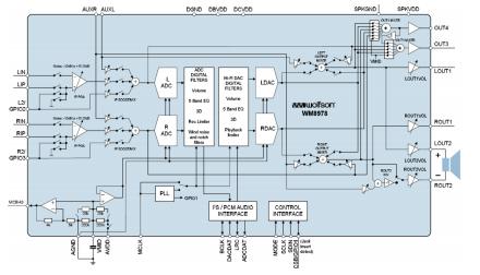 探索者stm32f,探索者完整版