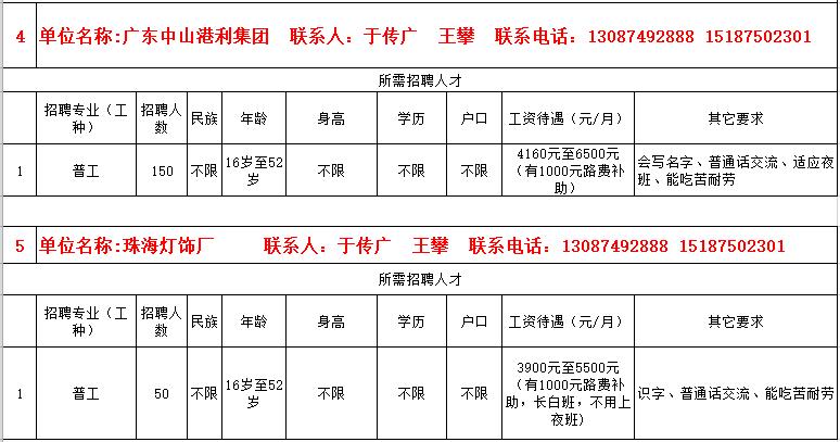 防疫岗找工作,疫情下招聘条件