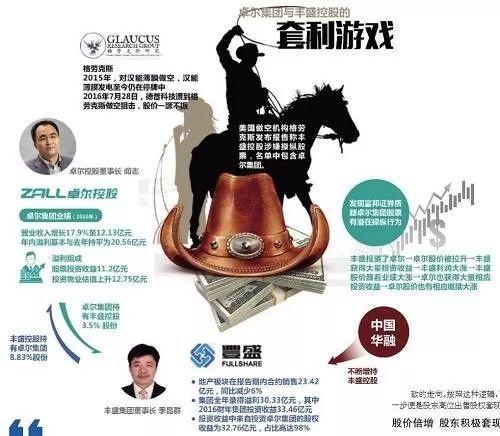 远敌腾讯！3年市值翻240倍，昔日江苏首富现今却跌落神坛