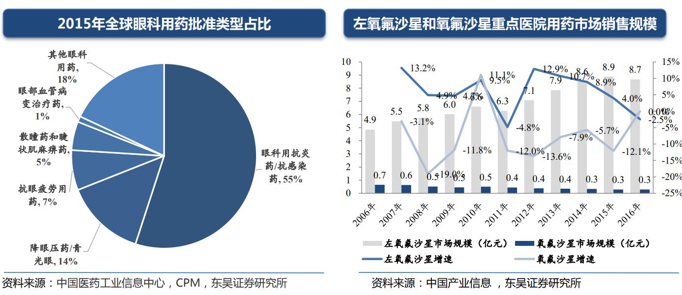 证券行业最牛分析师,目前最牛的证券分析师
