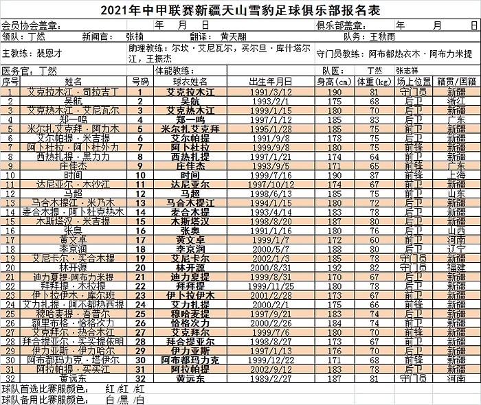中甲新疆雪豹赛程表,中甲新疆雪豹2019赛程表