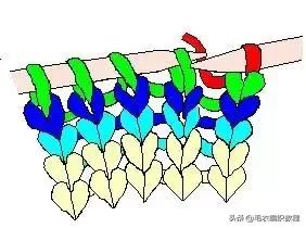 毛衣编织后怎么处理掉毛,毛衣织完以后怎样整理平整