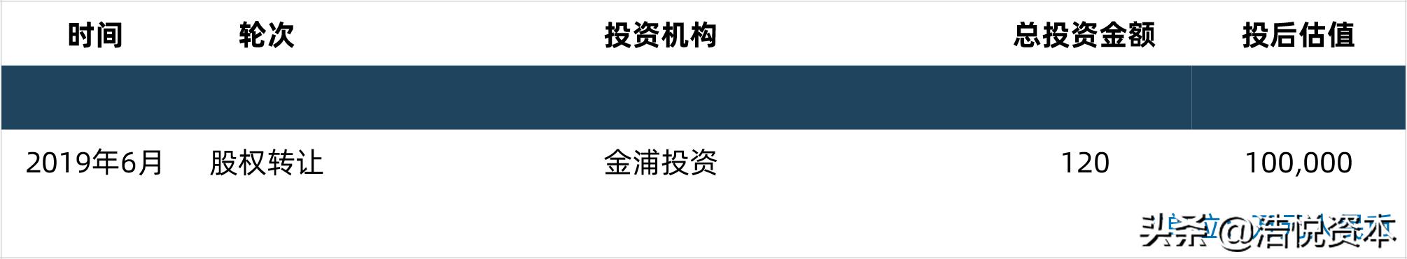 医保谈判最新消息pd1价格,四款国产pd-1进入医保