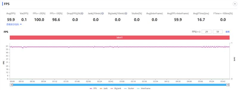 matepadpro12.6和matepad11怎么选,matepadair和matepad11pro对比