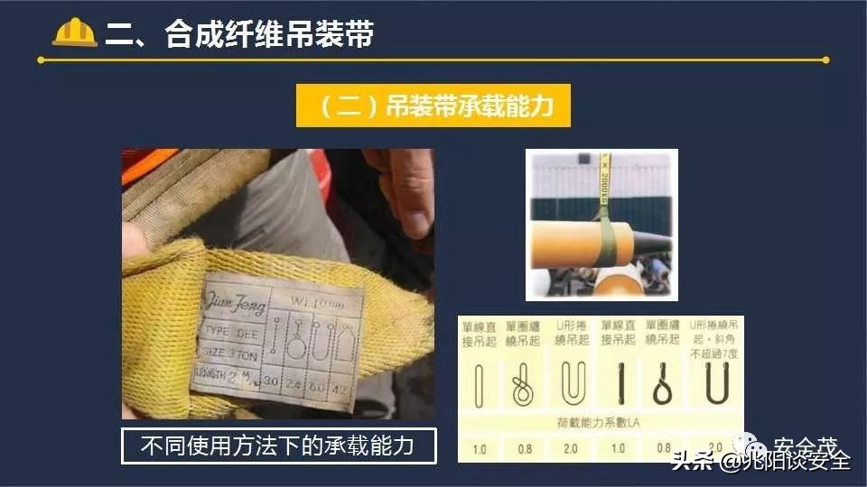 吊物不得高于地面或障碍物多少米,吊物不得从什么上方经过